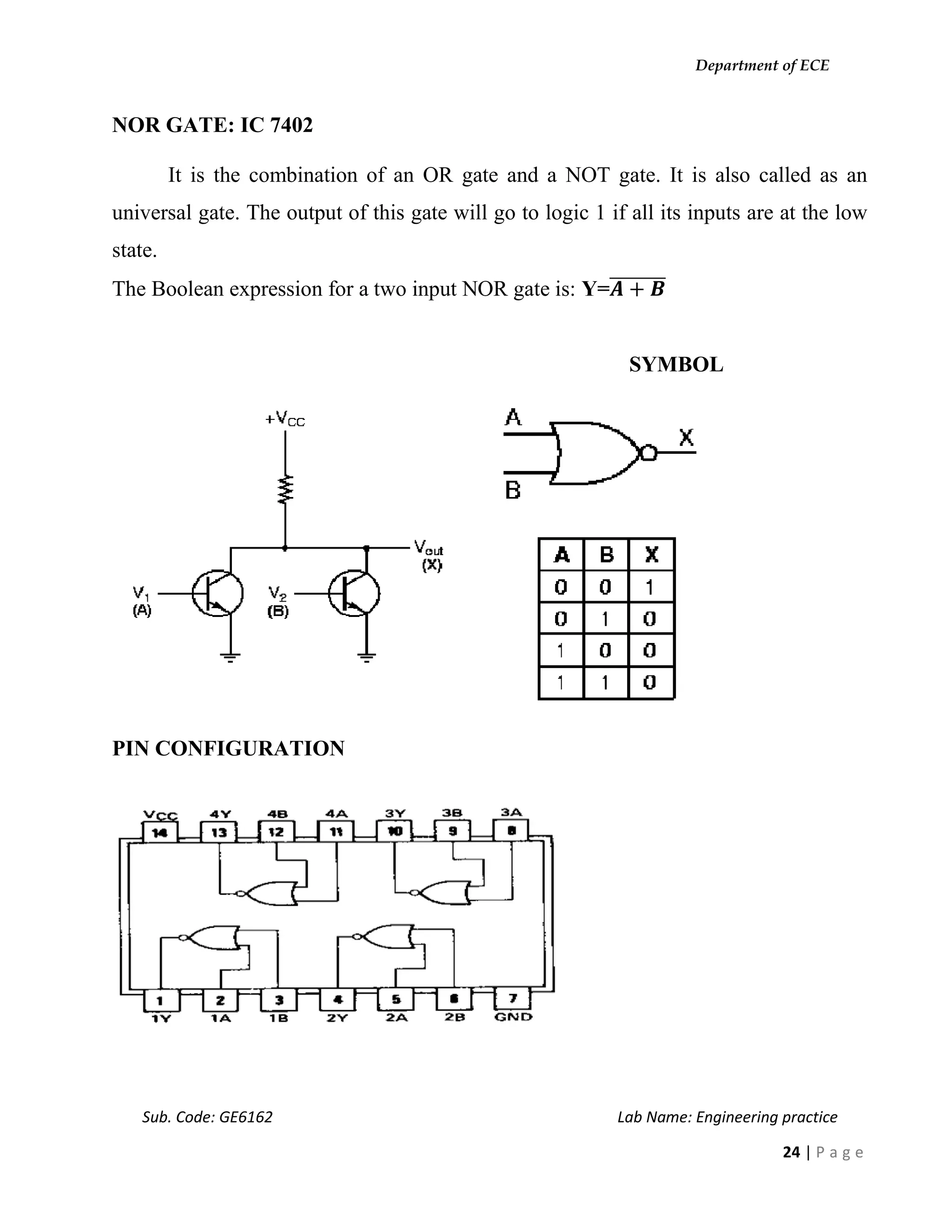 Department of ECE
Sub. Code: GE6162 Lab Name: Engineering practice
24 | P a g e
NOR GATE: IC 7402
It is the combination of an OR gate and a NOT gate. It is also called as an
universal gate. The output of this gate will go to logic 1 if all its inputs are at the low
state.
The Boolean expression for a two input NOR gate is: Y=𝑨 + 𝑩̅̅̅̅̅̅̅̅
SYMBOL
PIN CONFIGURATION
 