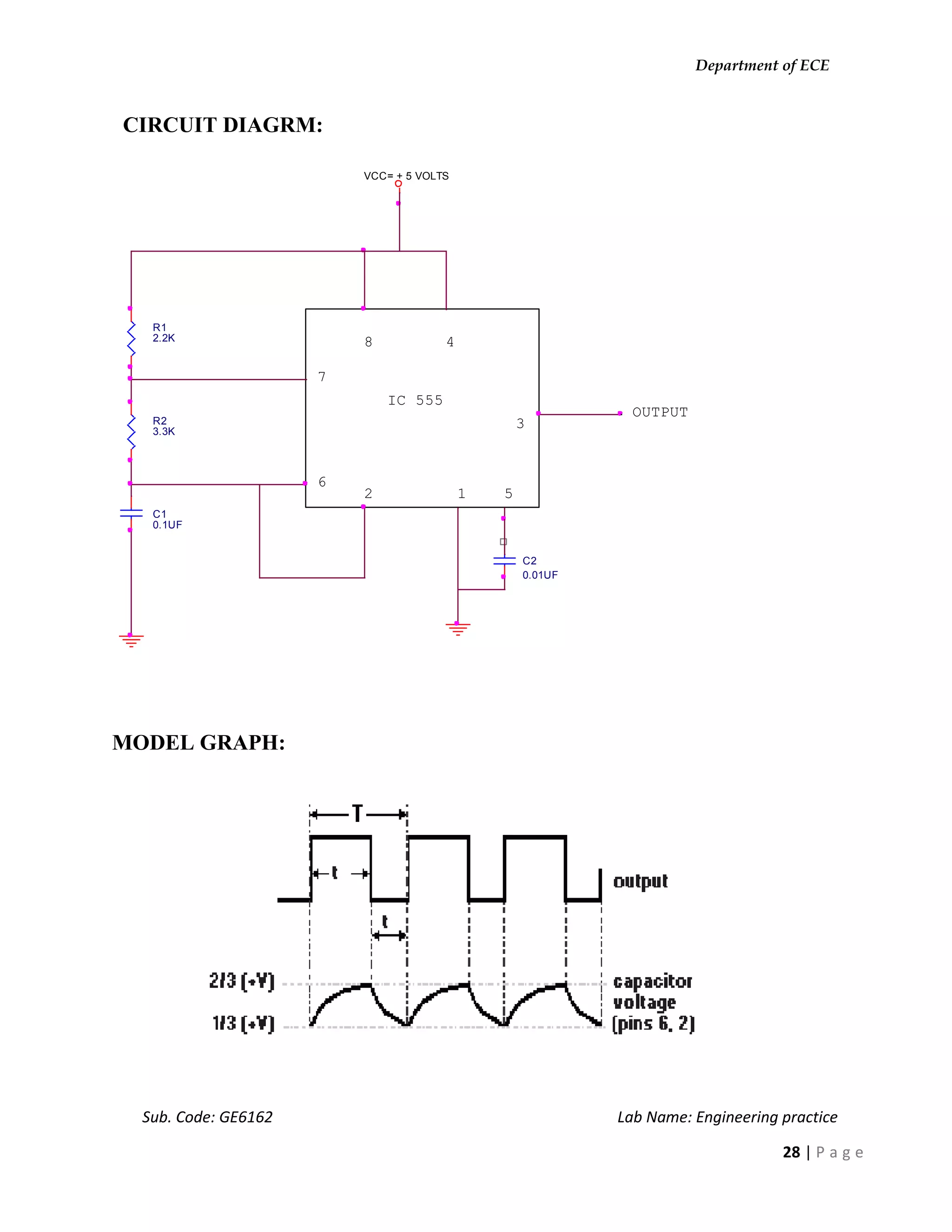 Department of ECE
Sub. Code: GE6162 Lab Name: Engineering practice
28 | P a g e
CIRCUIT DIAGRM:
MODEL GRAPH:
R1
2.2K
R2
3.3K
C1
0.1UF
C2
0.01UF
VCC= + 5 VOLTS
IC 555
OUTPUT
8
7
6
2 1 5
3
4
 