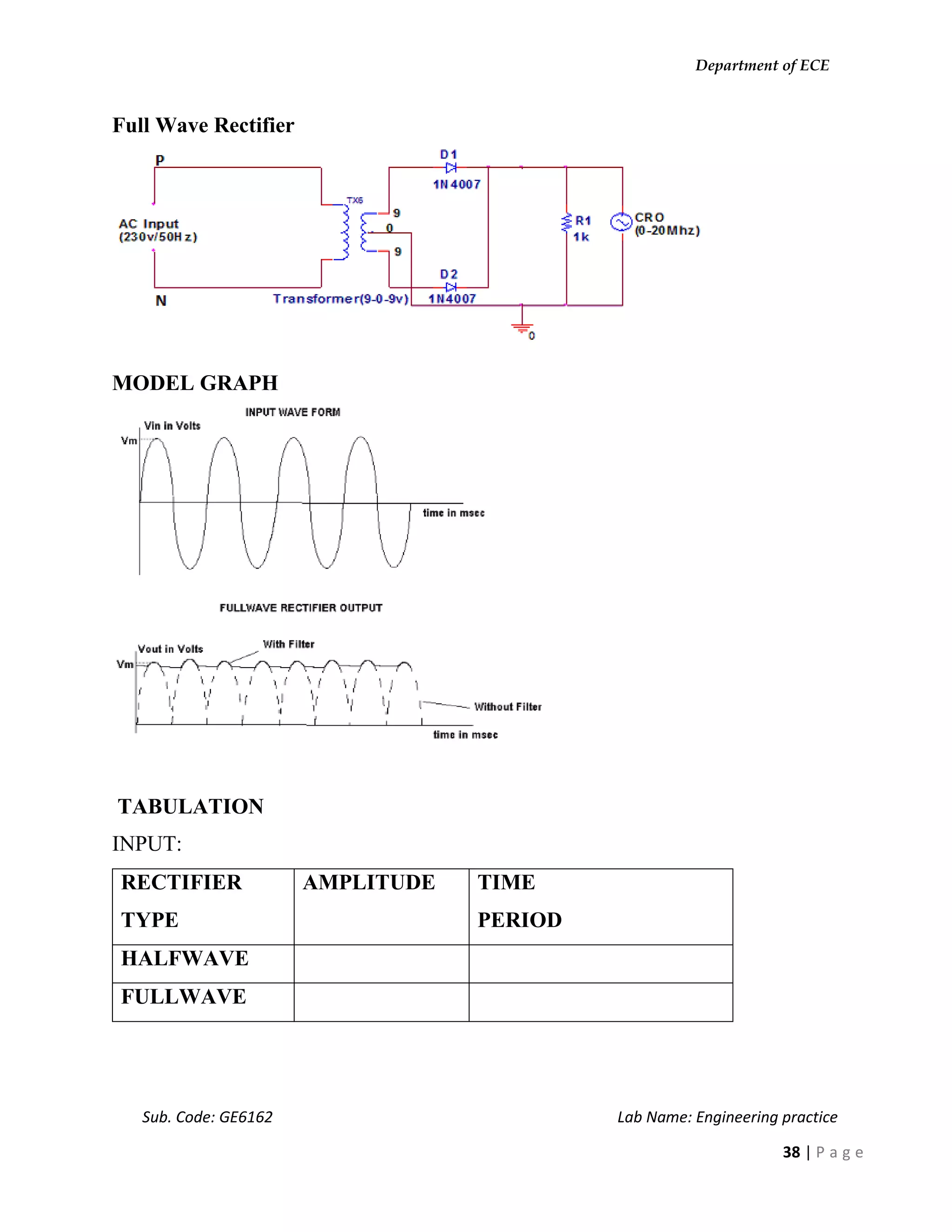 Department of ECE
Sub. Code: GE6162 Lab Name: Engineering practice
38 | P a g e
Full Wave Rectifier
MODEL GRAPH
TABULATION
INPUT:
RECTIFIER
TYPE
AMPLITUDE TIME
PERIOD
HALFWAVE
FULLWAVE
 