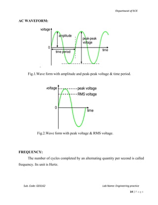 Department of ECE
Sub. Code: GE6162 Lab Name: Engineering practice
14 | P a g e
AC WAVEFORM:
Fig.1.Wave form with amplitude and peak-peak voltage & time period.
Fig.2.Wave form with peak voltage & RMS voltage.
FREQUENCY:
The number of cycles completed by an alternating quantity per second is called
frequency. Its unit is Hertz.
 