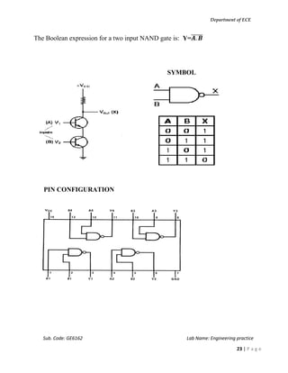 Department of ECE
Sub. Code: GE6162 Lab Name: Engineering practice
23 | P a g e
The Boolean expression for a two input NAND gate is: Y=𝑨. 𝑩̅̅̅̅̅
SYMBOL
PIN CONFIGURATION
 