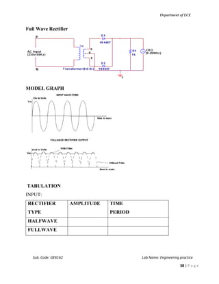 Department of ECE
Sub. Code: GE6162 Lab Name: Engineering practice
38 | P a g e
Full Wave Rectifier
MODEL GRAPH
TABULATION
INPUT:
RECTIFIER
TYPE
AMPLITUDE TIME
PERIOD
HALFWAVE
FULLWAVE
 