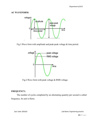 Department of ECE
Sub. Code: GE6162 Lab Name: Engineering practice
14 | P a g e
AC WAVEFORM:
Fig.1.Wave form with amplitud...