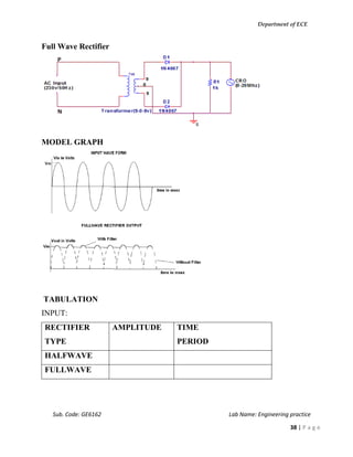 Department of ECE
Sub. Code: GE6162 Lab Name: Engineering practice
38 | P a g e
Full Wave Rectifier
MODEL GRAPH
TABULATION...