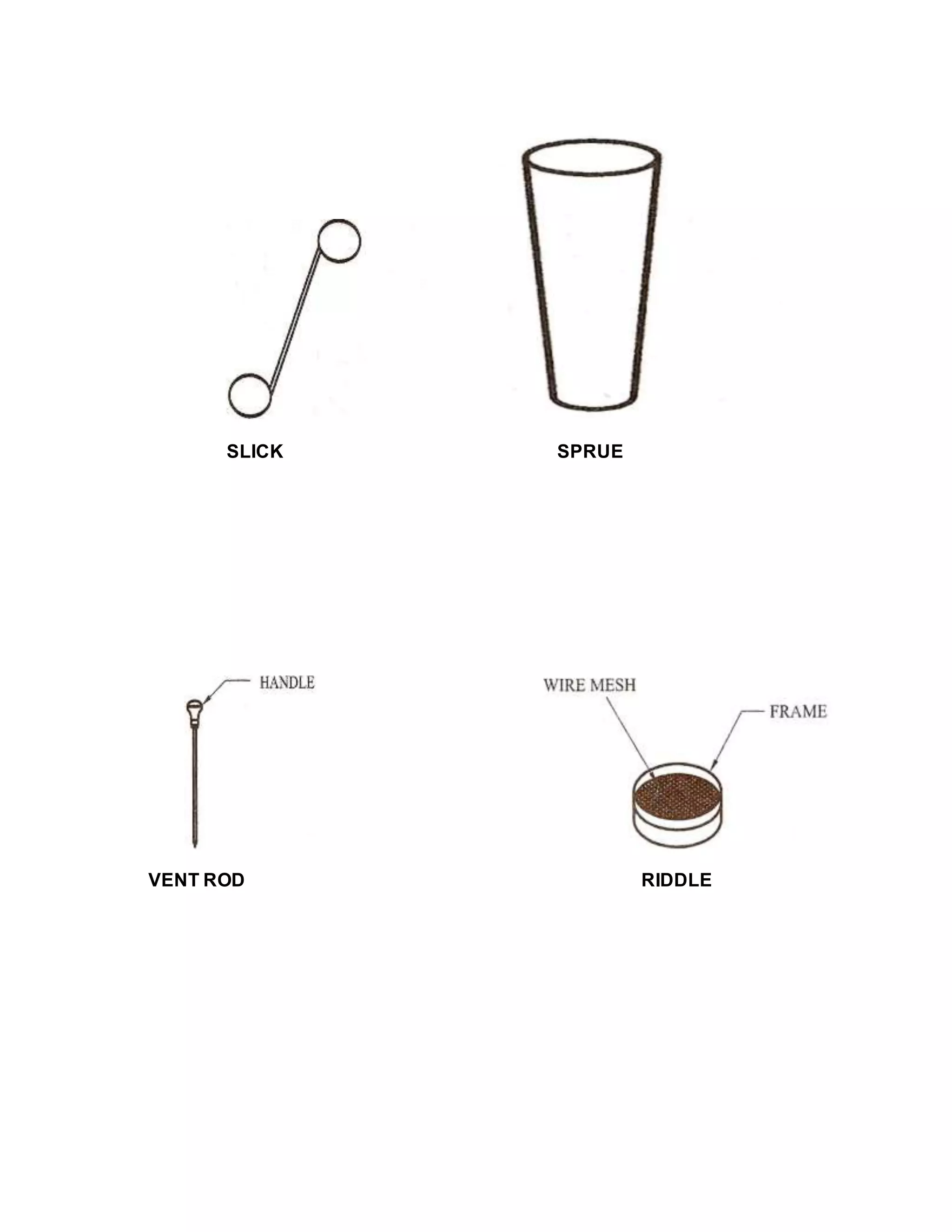 SLICK SPRUE
VENT ROD RIDDLE
 