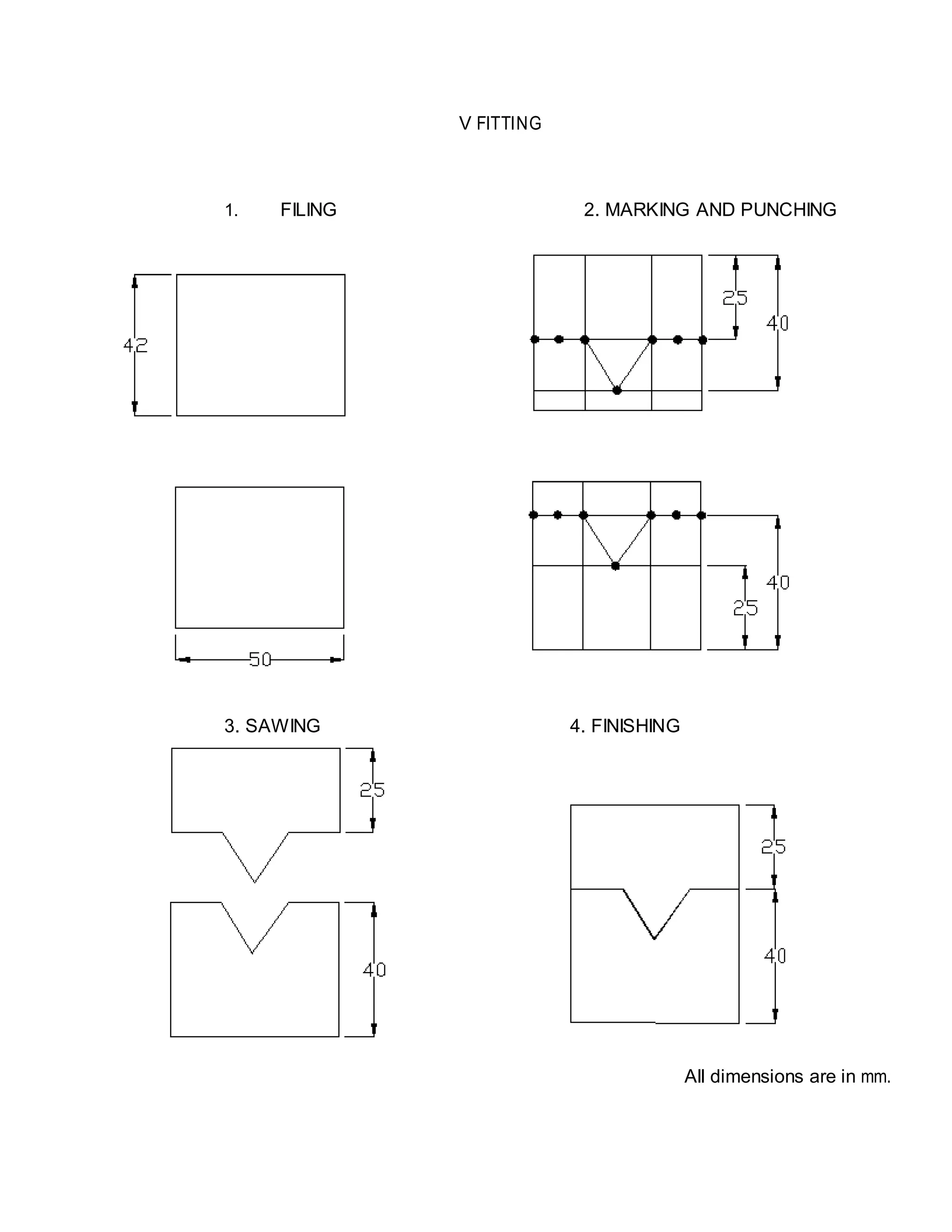 V FITTING
1. FILING 2. MARKING AND PUNCHING
3. SAWING 4. FINISHING
All dimensions are in mm.
 