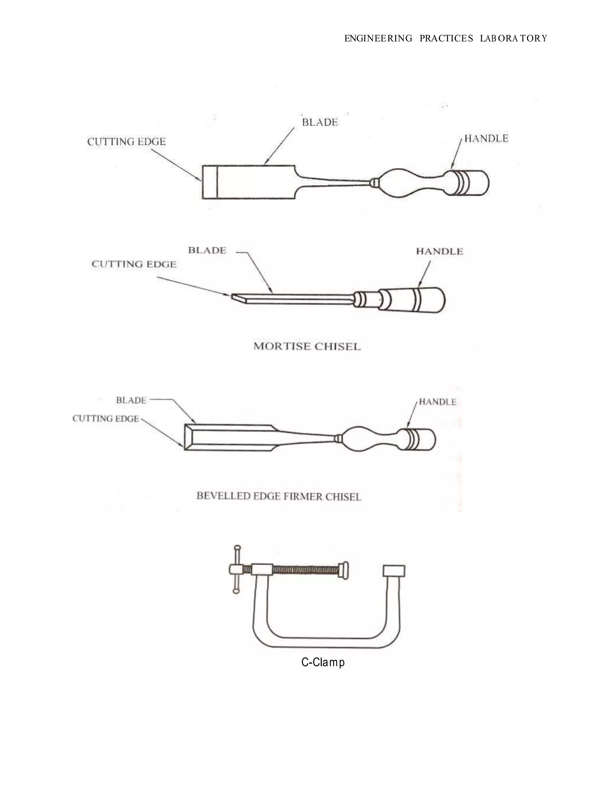 ENGINEERING PRACTICES LAB ORA TORY
C-Clamp
 