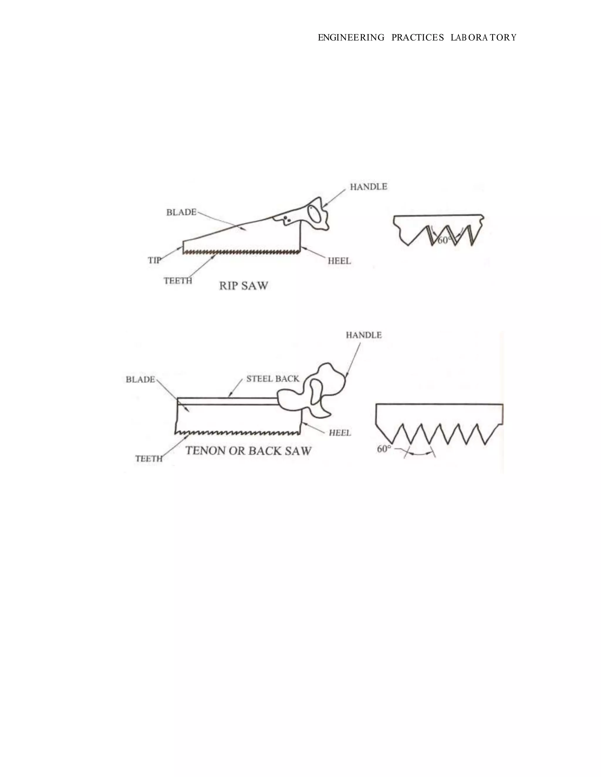 ENGINEERING PRACTICES LAB ORA TORY
 