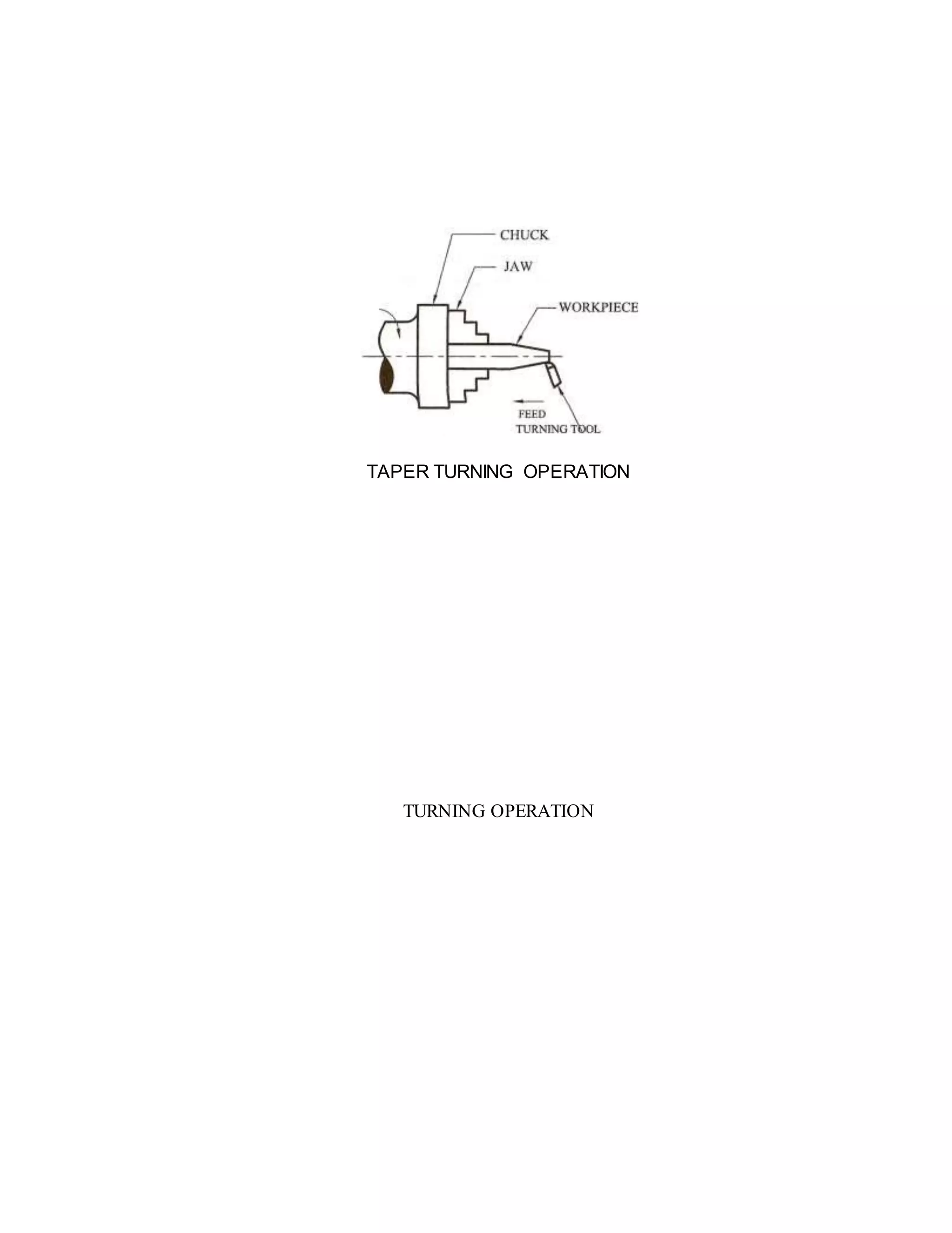 TAPER TURNING OPERATION
TURNING OPERATION
 