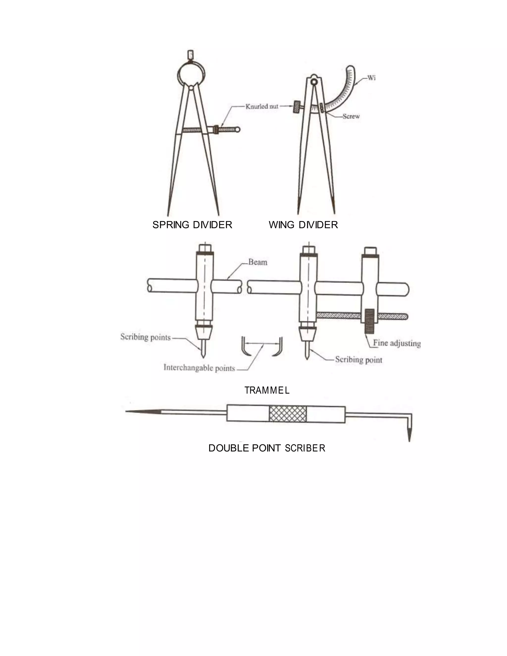 SPRING DIVIDER WING DIVIDER
TRAMMEL
DOUBLE POINT SCRIBER
 
