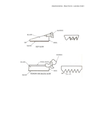 ENGINEERING PRACTICES LAB ORA TORY
 