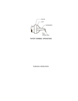 TAPER TURNING OPERATION
TURNING OPERATION
 