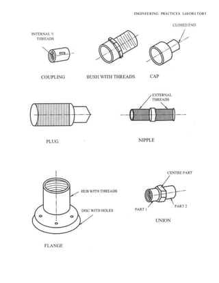 ENGINEERING PRACTICES LAB ORA TORY
 
