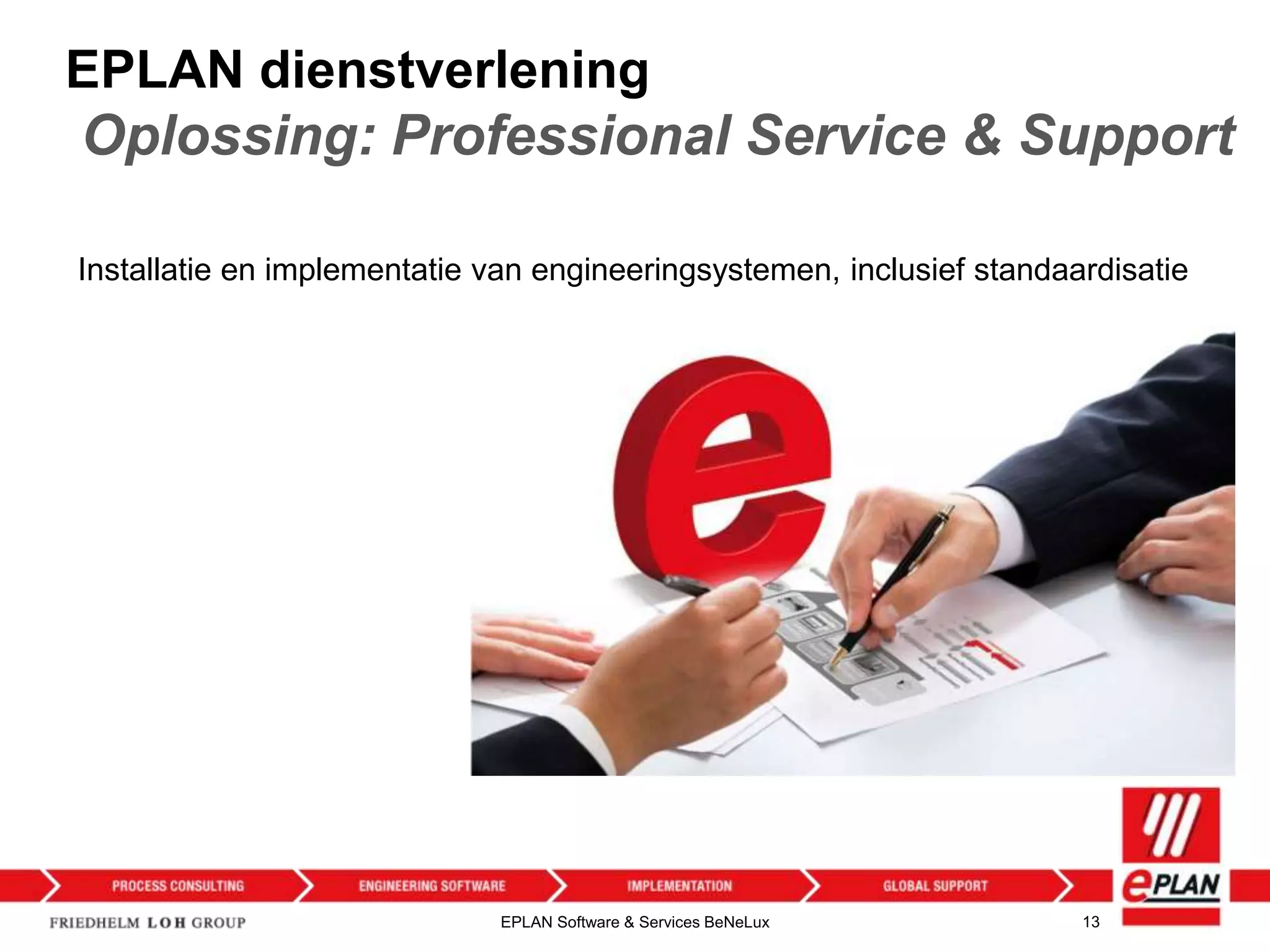 EPLAN in de Energievoorzieningssector | PPTX