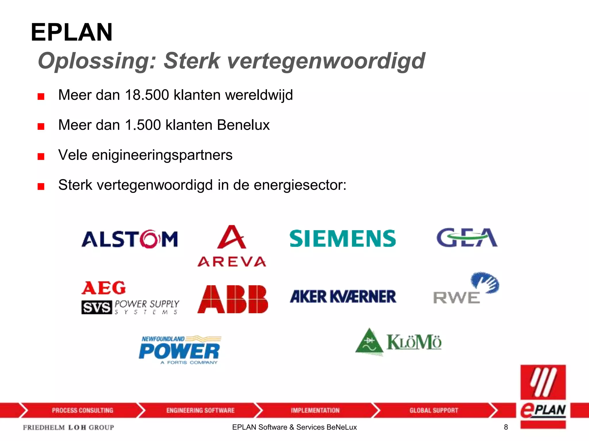 EPLAN in de Energievoorzieningssector | PPTX