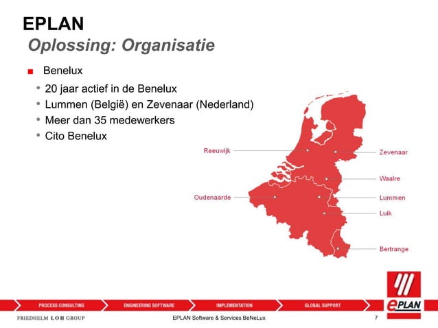 EPLAN in de Energievoorzieningssector | PPTX