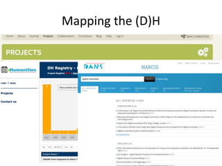 Mapping the (D)H
 