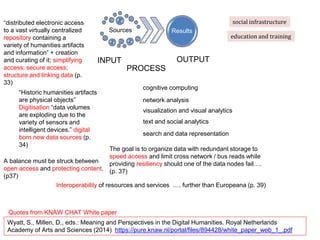 Sources
INPUT
Results
OUTPUT
PROCESS
“distributed electronic access
to a vast virtually centralized
repository containing a
variety of humanities artifacts
and information” + creation
and curating of it; simplifying
access; secure access;
structure and linking data (p.
33)
“Historic humanities artifacts
are physical objects”
Digitisation “data volumes
are exploding due to the
variety of sensors and
intelligent devices.” digital
born new data sources (p.
34)
Wyatt, S., Millen, D., eds.: Meaning and Perspectives in the Digital Humanities. Royal Netherlands
Academy of Arts and Sciences (2014) https://pure.knaw.nl/portal/files/894428/white_paper_web_1_.pdf
Quotes from KNAW CHAT White paper
cognitive computing
network analysis
visualization and visual analytics
text and social analytics
search and data representation
The goal is to organize data with redundant storage to
speed access and limit cross network / bus reads while
providing resiliency should one of the data nodes fail….
(p. 37)
A balance must be struck between
open access and protecting content.
(p37)
Interoperability of resources and services …. further than Europeana (p. 39)
social infrastructure
education and training
 