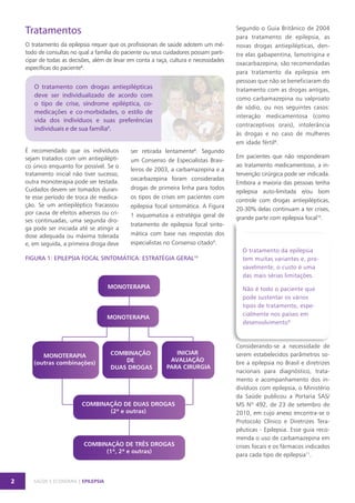 Tratamentos
O tratamento da epilepsia requer que os profissionais de saúde adotem um método de consultas no qual a família do paciente ou seus cuidadores possam participar de todas as decisões, além de levar em conta a raça, cultura e necessidades
específicas do paciente8.

O tratamento com drogas antiepilépticas
deve ser individualizado de acordo com
o tipo de crise, síndrome epiléptica, comedicações e co-morbidades, o estilo de
vida dos indivíduos e suas preferências
individuais e de sua família8.
É recomendado que os indivíduos
sejam tratados com um antiepiléptico único enquanto for possível. Se o
tratamento inicial não tiver sucesso,
outra monoterapia pode ser testada.
Cuidados devem ser tomados durante esse período de troca de medicação. Se um antiepiléptico fracassou
por causa de efeitos adversos ou crises continuadas, uma segunda droga pode ser iniciada até se atingir a
dose adequada ou máxima tolerada
e, em seguida, a primeira droga deve

ser retirada lentamente8. Segundo
um Consenso de Especialistas Brasileiros de 2003, a carbamazepina e a
oxcarbazepina foram consideradas
drogas de primeira linha para todos
os tipos de crises em pacientes com
epilepsia focal sintomática. A Figura
1 esquematiza a estratégia geral de
tratamento de epilepsia focal sintoespecialistas no Consenso citado9.

MONOTERAPIA

COMBINAÇÃO
DE
DUAS DROGAS

INICIAR
AVALIAÇÃO
PARA CIRURGIA

COMBINAÇÃO DE DUAS DROGAS
(2ª e outras)

COMBINAÇÃO DE TRÊS DROGAS
(1ª, 2ª e outras)

SAÚDE E ECONOMIA | EPILEPSIA

O tratamento da epilepsia
tem muitas variantes e, provavelmente, o custo é uma
das mais sérias limitações.
Não é todo o paciente que
pode sustentar os vários
tipos de tratamento, especialmente nos países em
desenvolvimento 9.

MONOTERAPIA

2

Em pacientes que não responderam
ao tratamento medicamentoso, a intervenção cirúrgica pode ser indicada.
Embora a maioria das pessoas tenha
epilepsia auto-limitada e/ou bom
controle com drogas antiepilépticas,
20-30% delas continuam a ter crises,
grande parte com epilepsia focal10.

mática com base nas respostas dos

FIGURA 1: EPILEPSIA FOCAL SINTOMÁTICA: ESTRATÉGIA GERAL10

MONOTERAPIA
(outras combinações)

Segundo o Guia Britânico de 2004
para tratamento de epilepsia, as
novas drogas antiepilépticas, dentre elas gabapentina, lamotrigina e
oxacarbazepina, são recomendadas
para tratamento da epilepsia em
pessoas que não se beneficiaram do
tratamento com as drogas antigas,
como carbamazepina ou valproato
de sódio, ou nos seguintes casos:
interação medicamentosa (como
contraceptivos orais), intolerância
às drogas e no caso de mulheres
em idade fértil8.

Considerando-se a necessidade de
serem estabelecidos parâmetros sobre a epilepsia no Brasil e diretrizes
nacionais para diagnóstico, tratamento e acompanhamento dos indivíduos com epilepsia, o Ministério
da Saúde publicou a Portaria SAS/
MS Nº 492, de 23 de setembro de
2010, em cujo anexo encontra-se o
Protocolo Clínico e Diretrizes Terapêuticas - Epilepsia. Esse guia recomenda o uso de carbamazepina em
crises focais e os fármacos indicados
para cada tipo de epilepsia11.

 
