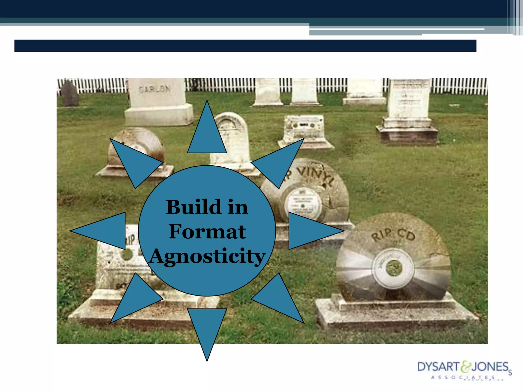 Build in
 Format
Agnosticity
 