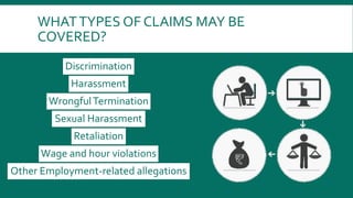 WHATTYPES OF CLAIMS MAY BE
COVERED?
Discrimination
Harassment
WrongfulTermination
Sexual Harassment
Retaliation
Wage and hour violations
Other Employment-related allegations
 