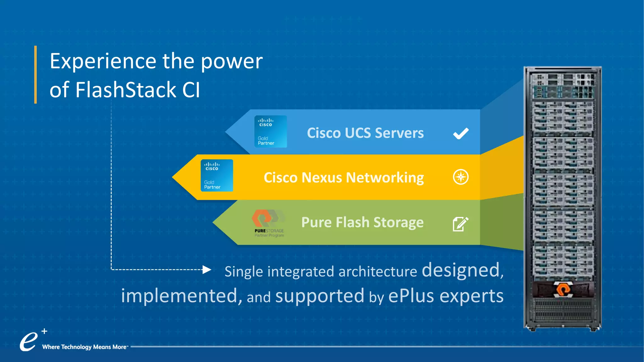 Experience the power
of FlashStack CI
 