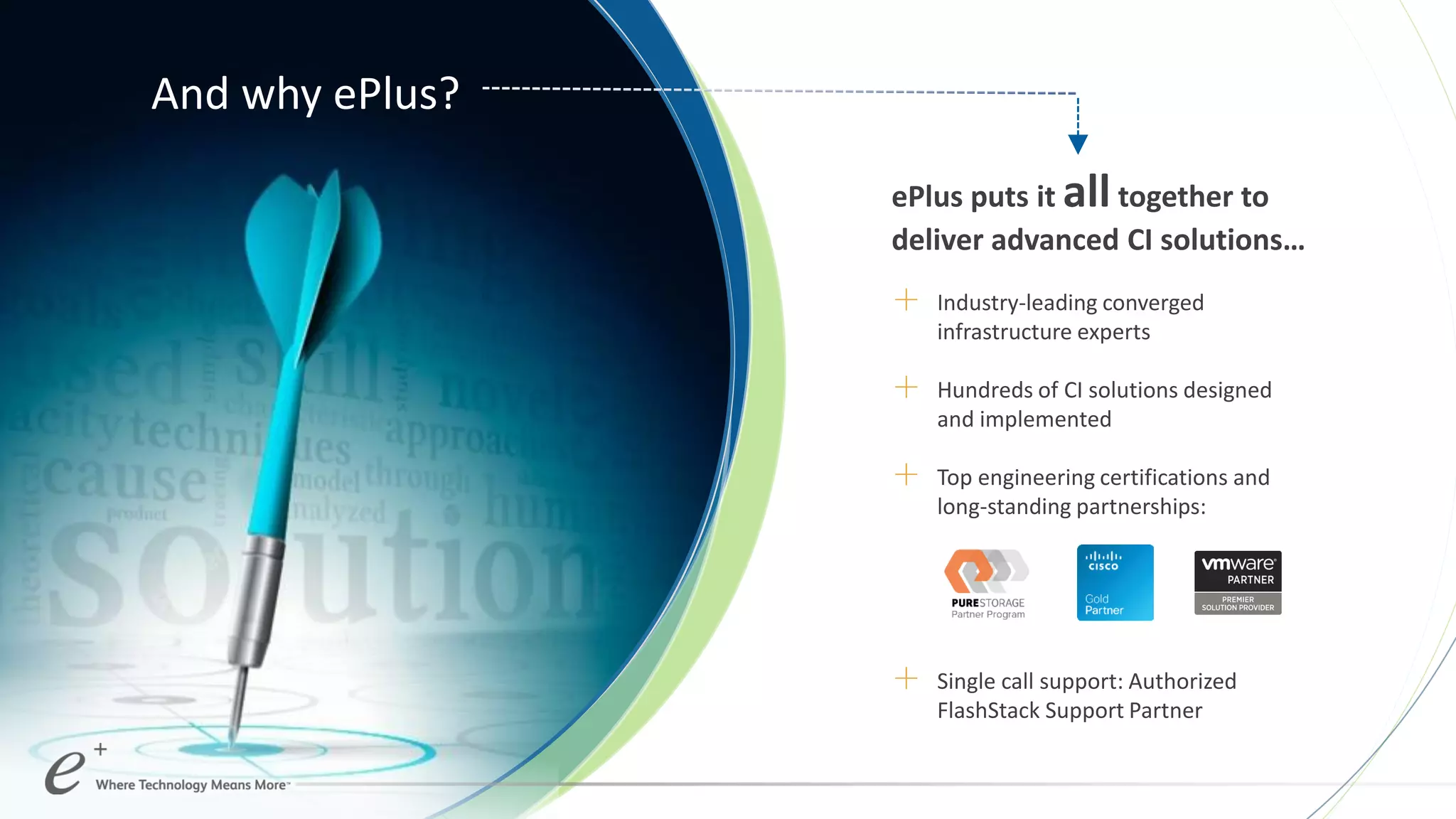 ePlus puts it alltogether to
deliver advanced CI solutions…
＋ Industry-leading converged
infrastructure experts
＋ Hundreds of CI solutions designed
and implemented
＋ Top engineering certifications and
long-standing partnerships:
＋ Single call support: Authorized
FlashStack Support Partner
And why ePlus?
 