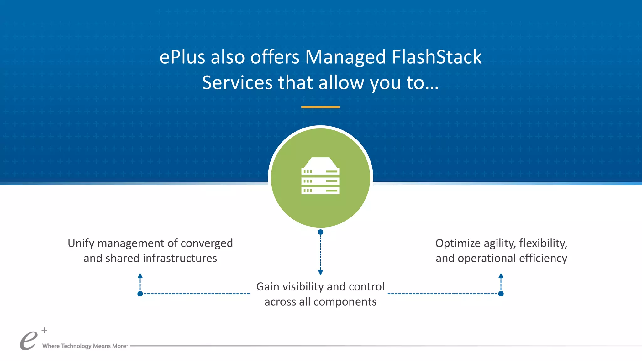 ePlus also offers Managed FlashStack
Services that allow you to…
Unify management of converged
and shared infrastructures
Optimize agility, flexibility,
and operational efficiency
Gain visibility and control
across all components
 