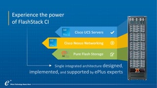 ePlus and FlashStack Converged Data Center Infrastructure | PDF