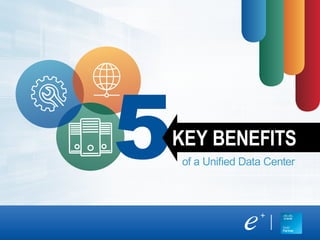 5of a Unified Data Center
KEY BENEFITS
 