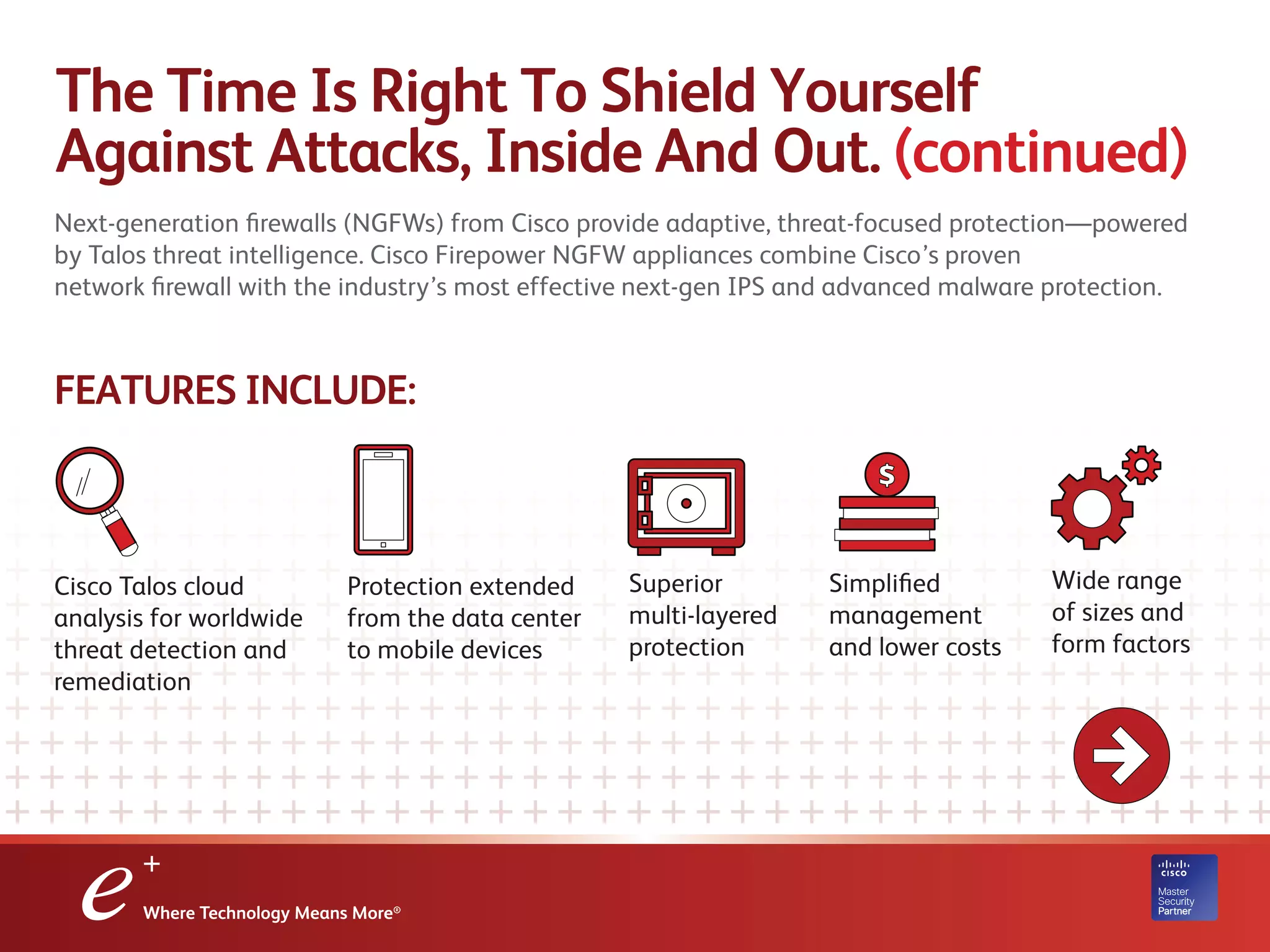 Next-generation ﬁrewalls (NGFWs) from Cisco provide adaptive, threat-focused protection—powered
by Talos threat intelligence. Cisco Firepower NGFW appliances combine Cisco’s proven
network ﬁrewall with the industry’s most effective next-gen IPS and advanced malware protection.
FEATURES INCLUDE:
The Time Is Right To Shield Yourself
Against Attacks, Inside And Out. (continued)
Cisco Talos cloud
analysis for worldwide
threat detection and
remediation
Protection extended
from the data center
to mobile devices
Superior
multi-layered
protection
Simpliﬁed
management
and lower costs
Wide range
of sizes and
form factors
 