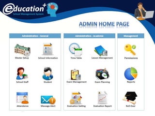 School Management System
 