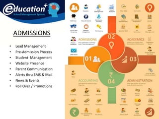 School Management System
ADMISSIONS
• Lead Management
• Pre-Admission Process
• Student Management
• Website Presence
• Parent Communication
• Alerts thru SMS & Mail
• News & Events
• Roll Over / Promotions
 
