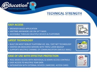 School Management System
EASY ACCESS
• BROWSER BASED APPLICATION
• ANYTIME ANYWHERE USE ON 24*7 BASIS
• ACCESSIBLE THROUGH MULTIPLE DEVICES & PLATFORMS
LATEST TECHNOLOGY
• BUILT ON MOST ROBUST PLATFORM VIZ. SQL / DOT NET TECHNOLOGY
• HOSTED ON DEDICATED SERVERS WITH TRIPLE LAYER BACKUP
• SUPPORTS MULTIPLE CHANNEL OF COMMUNICATION (SMS & E-MAIL)
EASE OF USE WITH EFFECTIVE PROTECTION
• ROLE BASED ACCESS WITH INDIVIDUAL & ADMIN ACCESS CONTROLS
• EASY ACCESS TO MULTIPLE YEAR DATA
• INTEGRATION WITH EXTERNAL DEVICES ( BARCODE, ACCESS CARD)
 