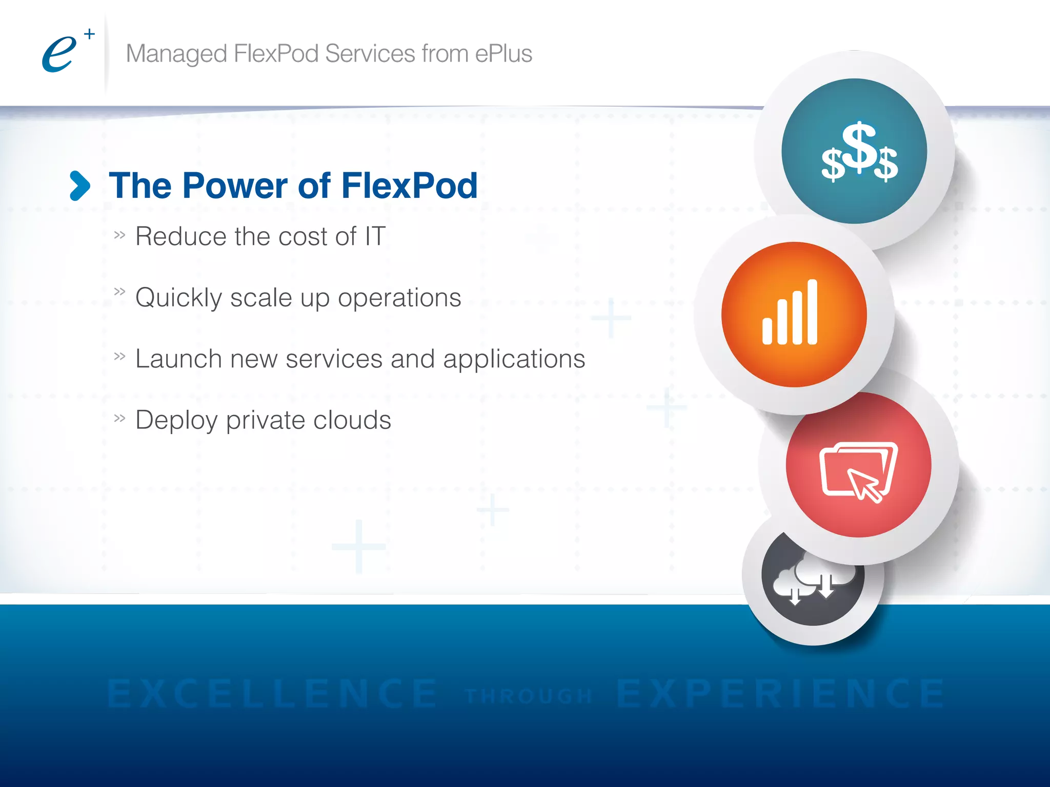 Managed FlexPod Services from ePlus
The Power of FlexPod
Reduce the cost of IT
Quickly scale up operations
Launch new services and applications
Deploy private clouds
>>
>>
>>
>>
$$$$
