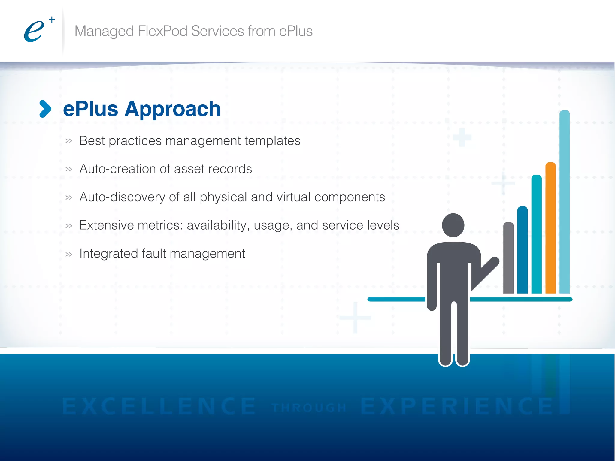 >>
>>
>>
>>
>>
ePlus Approach
Best practices management templates
Auto-creation of asset records
Auto-discovery of all physical and virtual components
Extensive metrics: availability, usage, and service levels
Integrated fault management
Managed FlexPod Services from ePlus