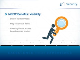 NGFW Benefits: Visibility
>>
>>
>>
Detect hidden threats
Flag suspicious traffic
Allow legitimate access
based on user profiles
 