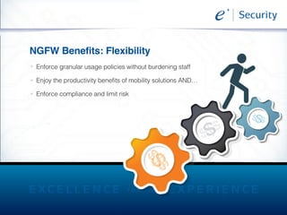NGFW Benefits: Flexibility
>>
>>
>>
Enforce granular usage policies without burdening staff
Enjoy the productivity benefits of mobility solutions AND…
Enforce compliance and limit risk
$
$$$
$
$
$ $$
 