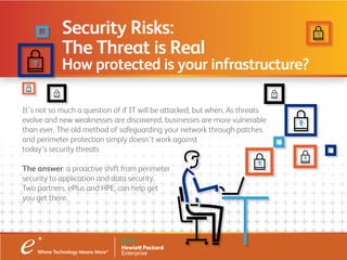 Security Risks:
The Threat is Real
How protected is your infrastructure?
It’s not so much a question of if IT will be attacked, but when. As threats
evolve and new weaknesses are discovered, businesses are more vulnerable
than ever. The old method of safeguarding your network through patches
and perimeter protection simply doesn’t work against
today’s security threats
The answer: a proactive shift from perimeter
security to application and data security.
Two partners, ePlus and HPE, can help get
you get there.
 