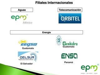 Filiales Internacionales

Aguas                         Telecomunicación




                   Energía




                                Guatemala
  Guatemala




                                 Panamá
 El Salvador
 