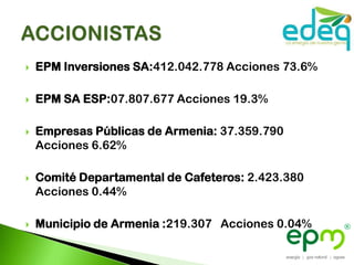    EPM Inversiones SA:412.042.778 Acciones 73.6%

   EPM SA ESP:07.807.677 Acciones 19.3%

   Empresas Públicas de Armenia: 37.359.790
    Acciones 6.62%

   Comité Departamental de Cafeteros: 2.423.380
    Acciones 0.44%

   Municipio de Armenia :219.307 Acciones 0.04%
 