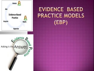 Evidence Based Practice -By Ritika Soni