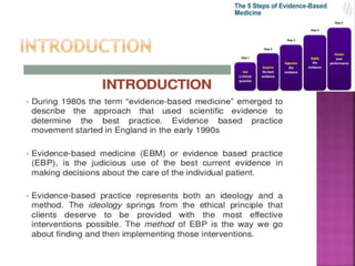 Evidence Based Practice -By Ritika Soni