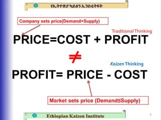 PRICE=COST + PROFIT
PROFIT= PRICE - COST
Company sets price(Demand>Supply)
Market sets price (Demand≤Supply)
TraditionalTh...