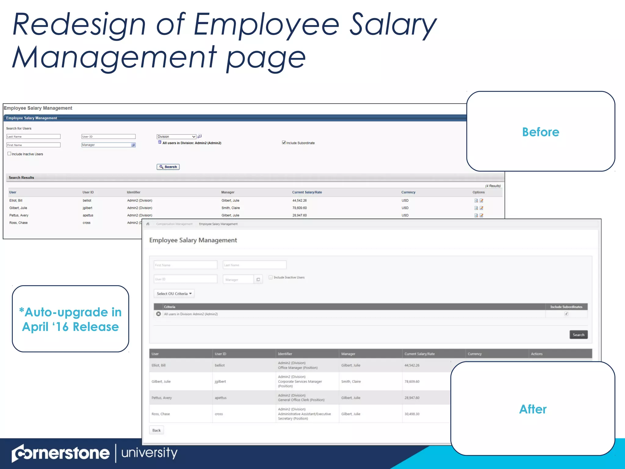 Redesign of Employee Salary
Management page
Before
After
*Auto-upgrade in
April ‘16 Release
 