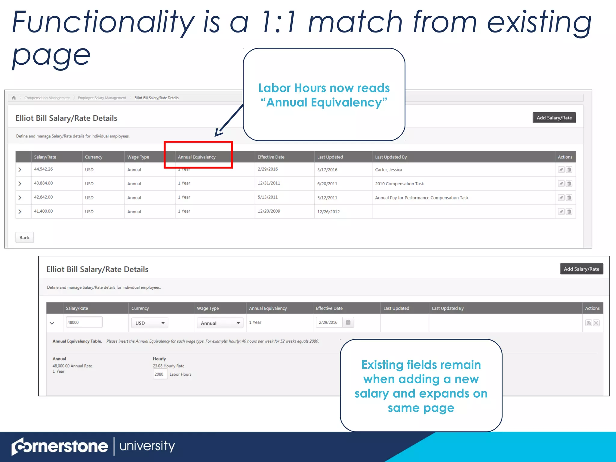 Functionality is a 1:1 match from existing
page
Labor Hours now reads
“Annual Equivalency”
Existing fields remain
when adding a new
salary and expands on
same page
 