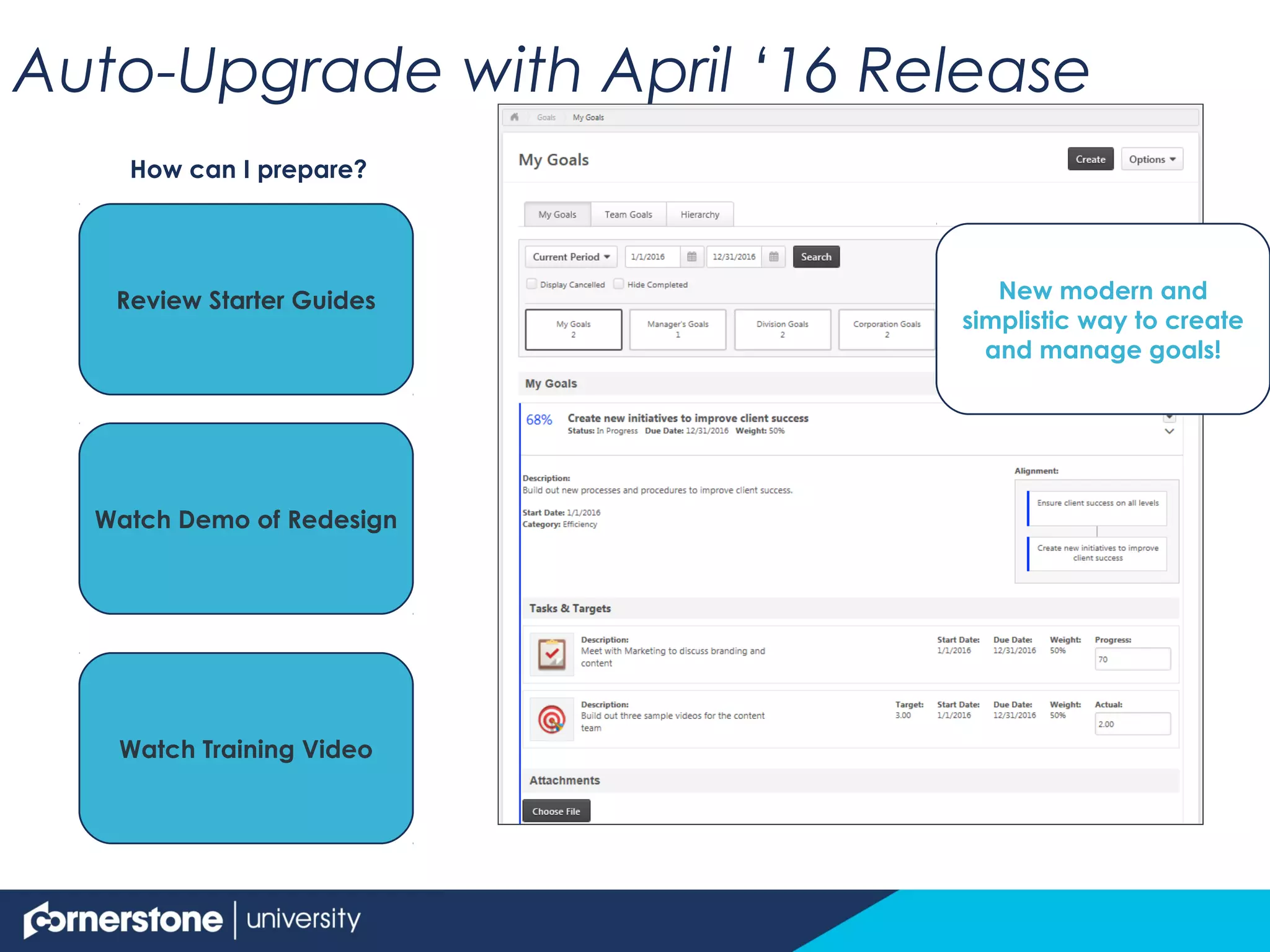 Auto-Upgrade with April ‘16 Release
Review Starter Guides
Watch Demo of Redesign
New modern and
simplistic way to create
and manage goals!
How can I prepare?
Watch Training Video
 
