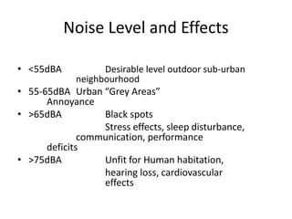 Noise Level and Effects
• <55dBA Desirable level outdoor sub-urban
neighbourhood
• 55-65dBA Urban “Grey Areas”
Annoyance
• >65dBA Black spots
Stress effects, sleep disturbance,
communication, performance
deficits
• >75dBA Unfit for Human habitation,
hearing loss, cardiovascular
effects
 