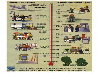 Dr. Smaranika Panda, DoCE, SV NIT
 