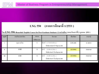 EPM   Master of Business Program in Entrepreneurship Management
 